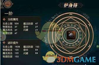 30载忘年恋：因为他来过，我的生命再不一样